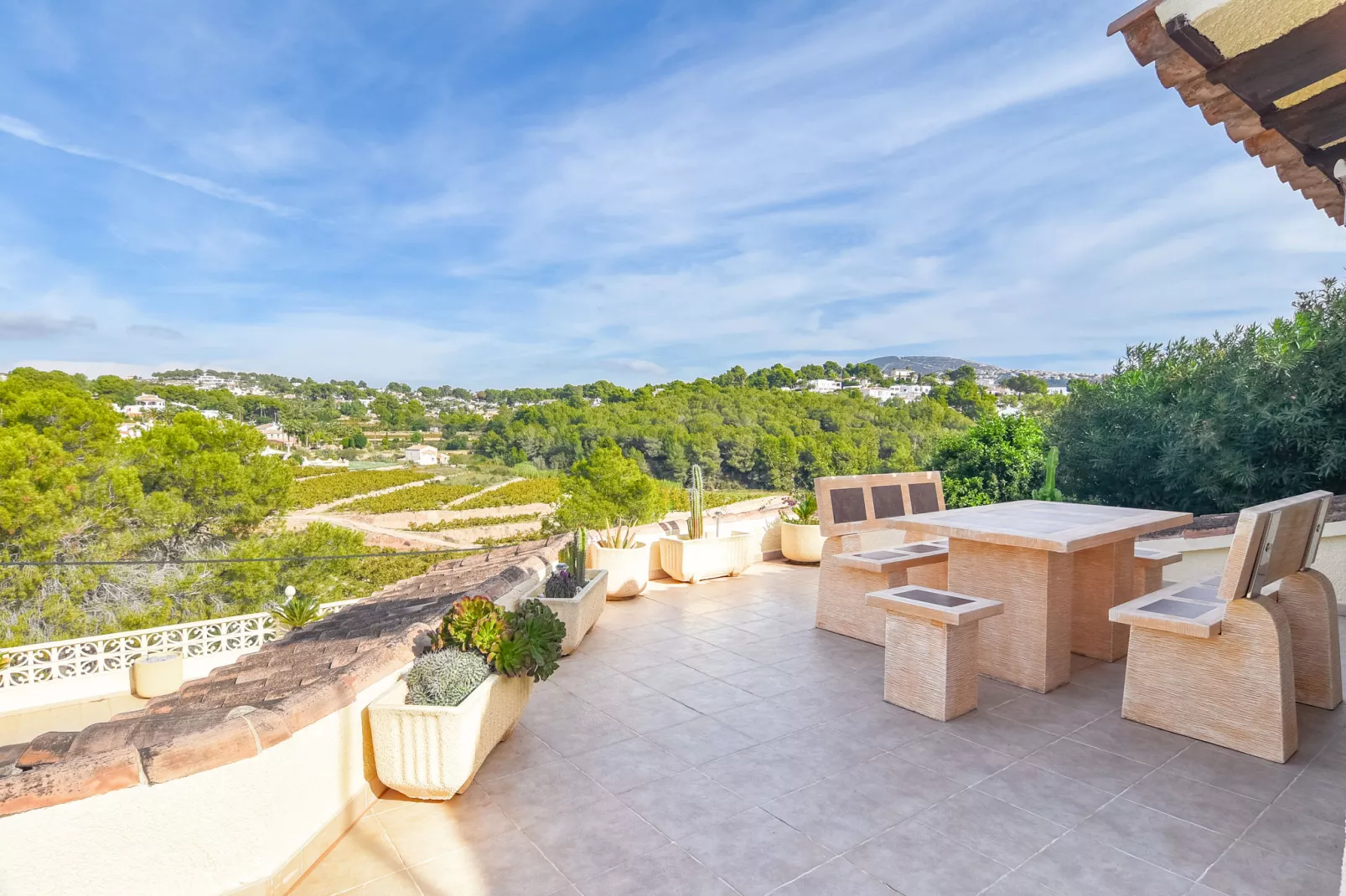 Villa Las Viñas	-Gebieden zomer 1km