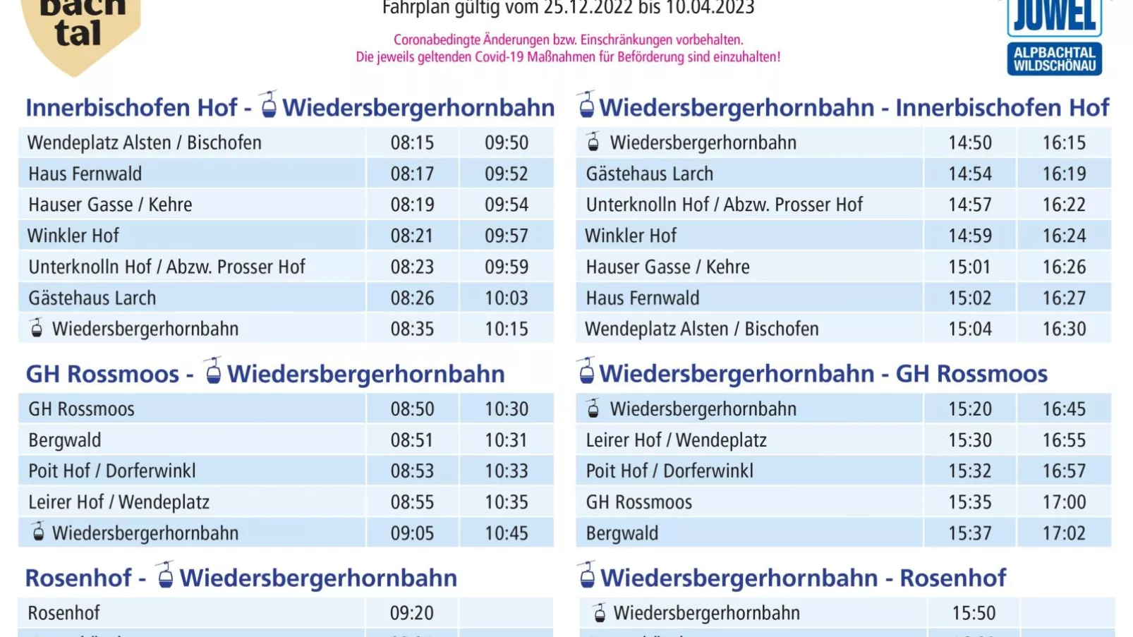 Haus Fernwald Top Jill-Gebied winter 1km