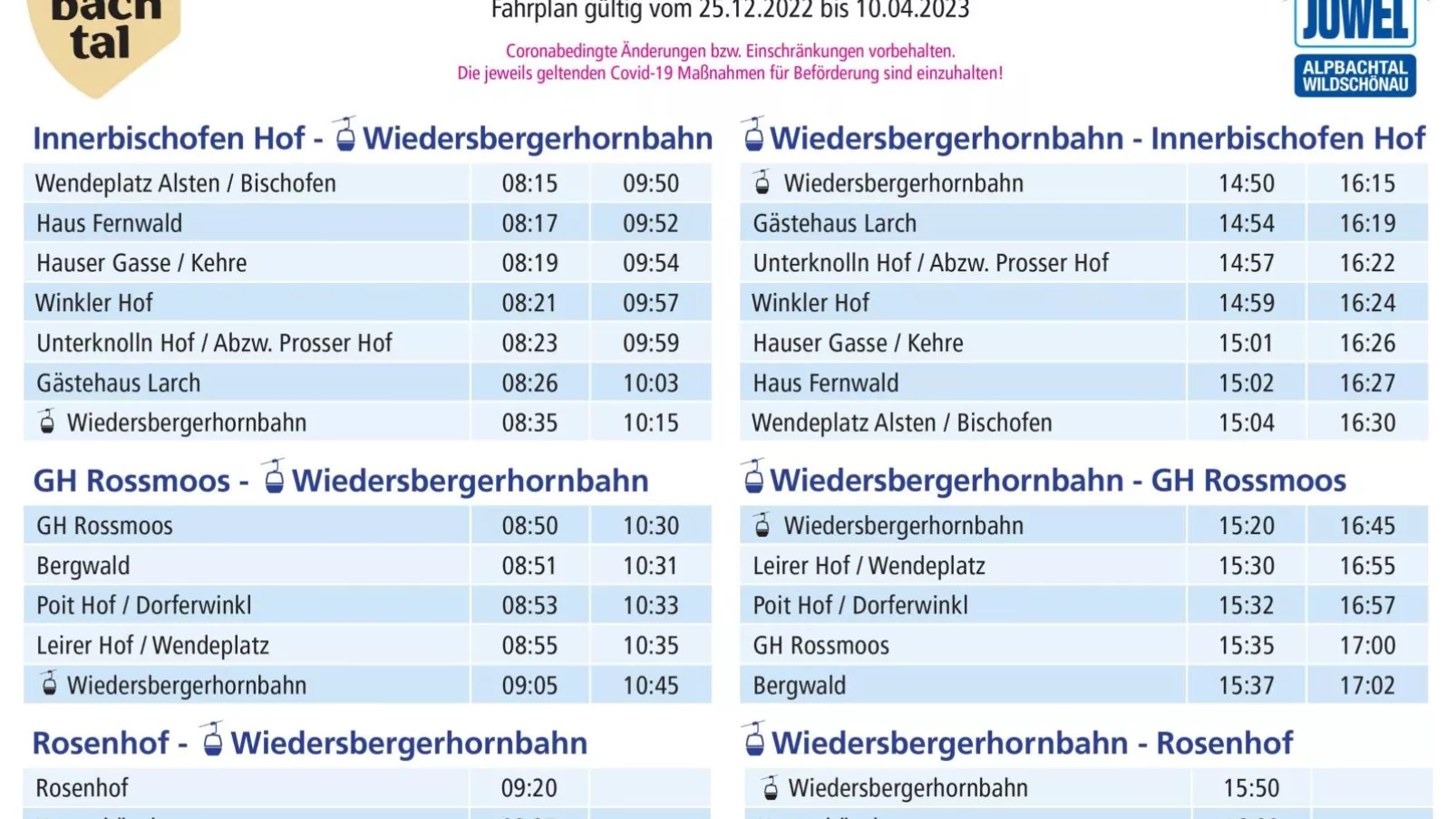 Haus Fernwald Top Rens-Gebied winter 1km