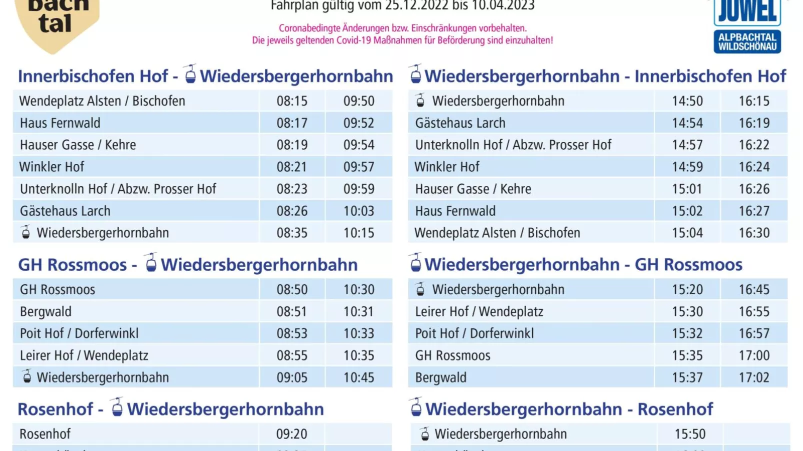 Haus Fernwald Top Tim-Faciliteiten