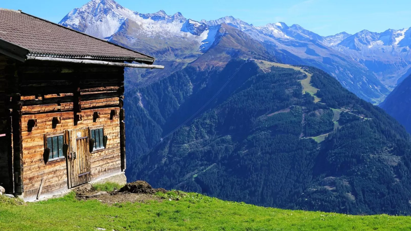 Haus Austria Top 5-Gebieden zomer 20km