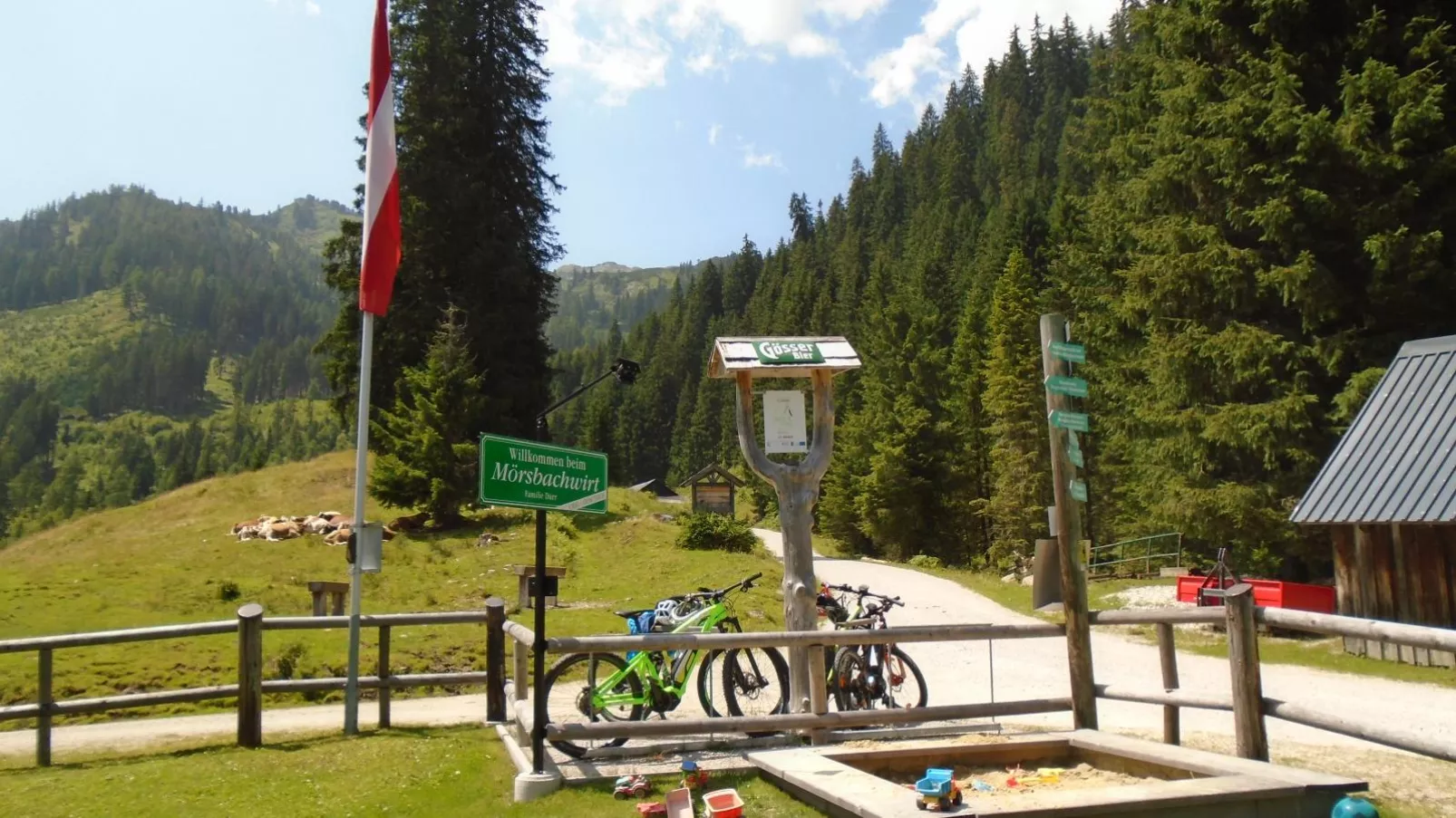Haus Hestia-Gebieden zomer 5km