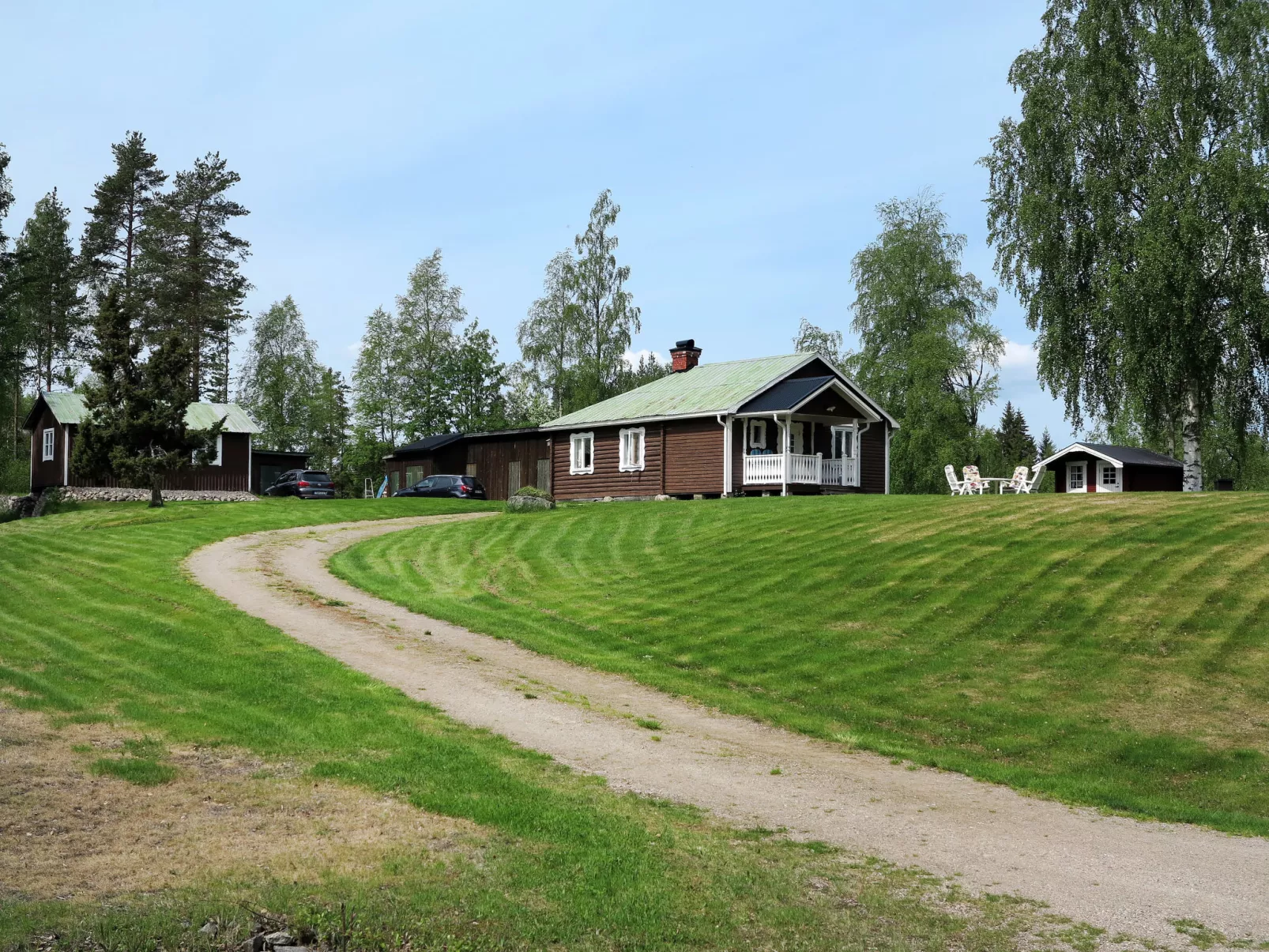 Ramsjö-Buiten