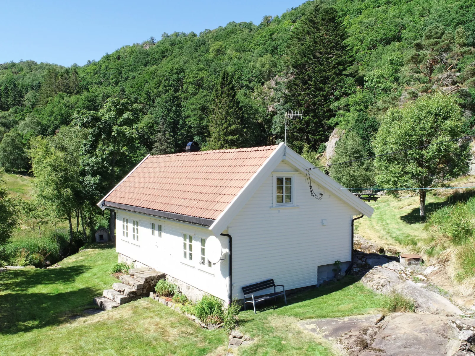 Nedregård-Buiten