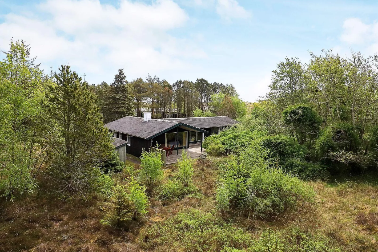 8 persoons vakantie huis in Ålbæk-Uitzicht