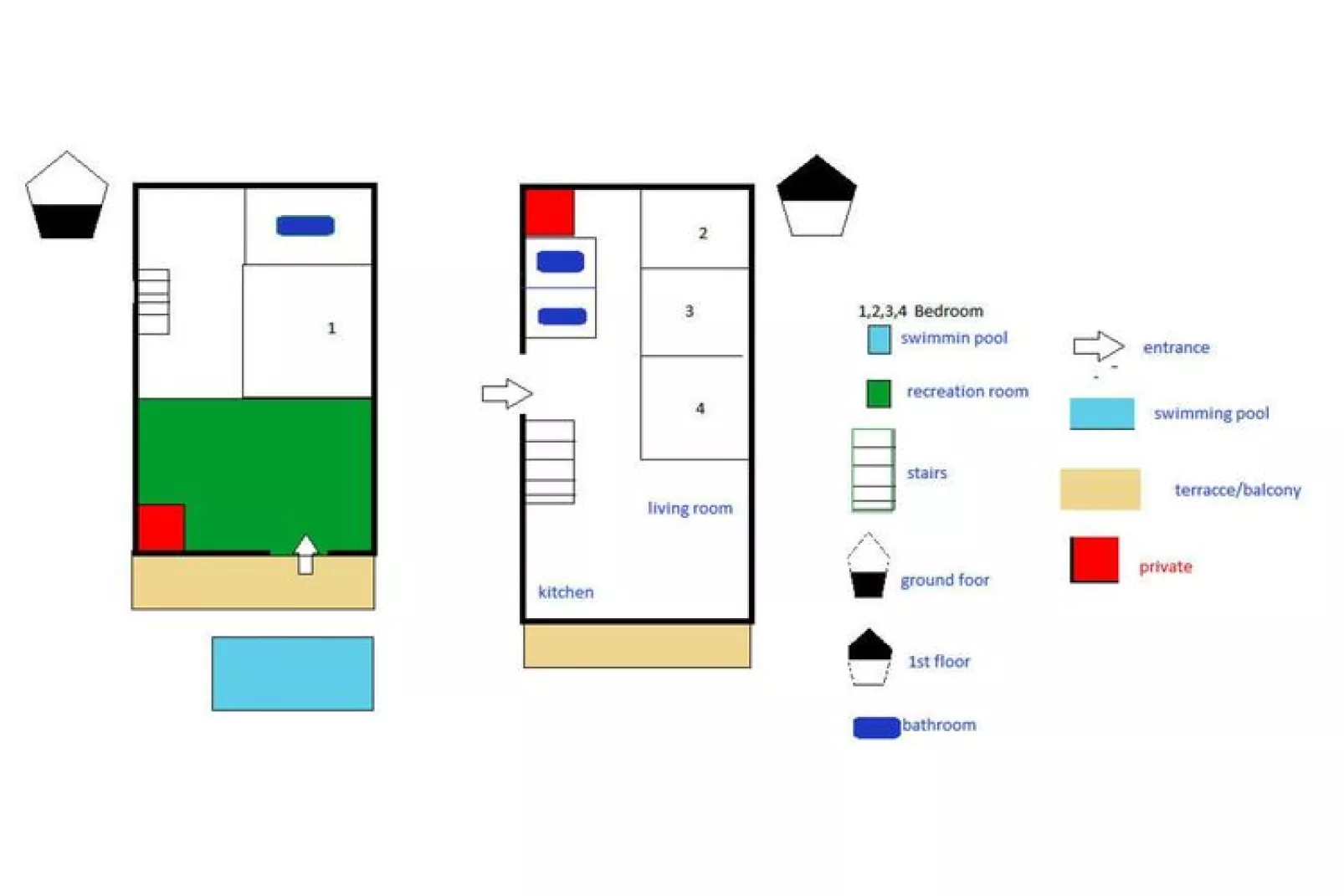 Villa in Rovanjska mit Pool SD-93 FH ca 185 qm für 8 Pers-Plattegrond