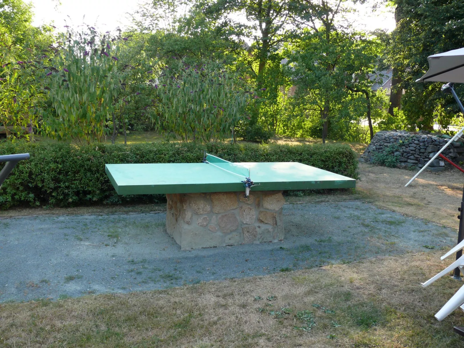Kern-Buiten