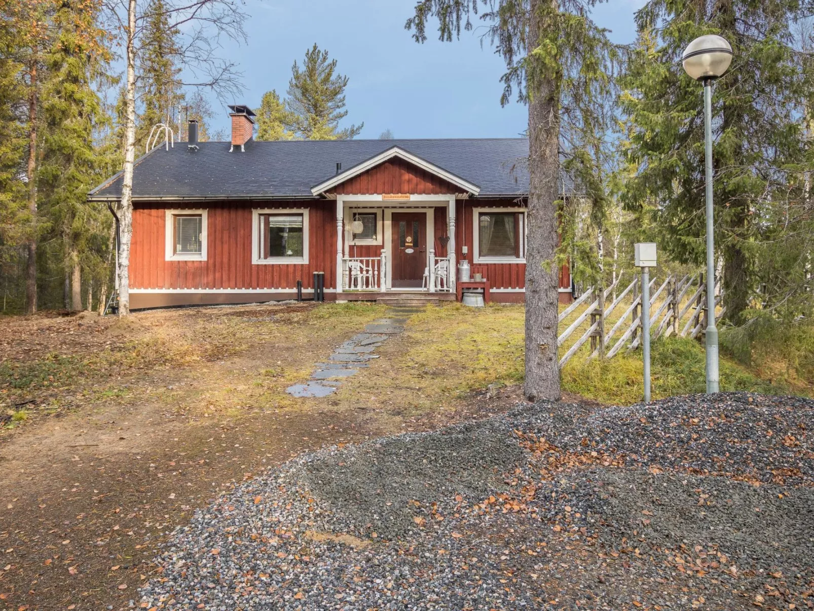 Kesänkilehto-Buiten