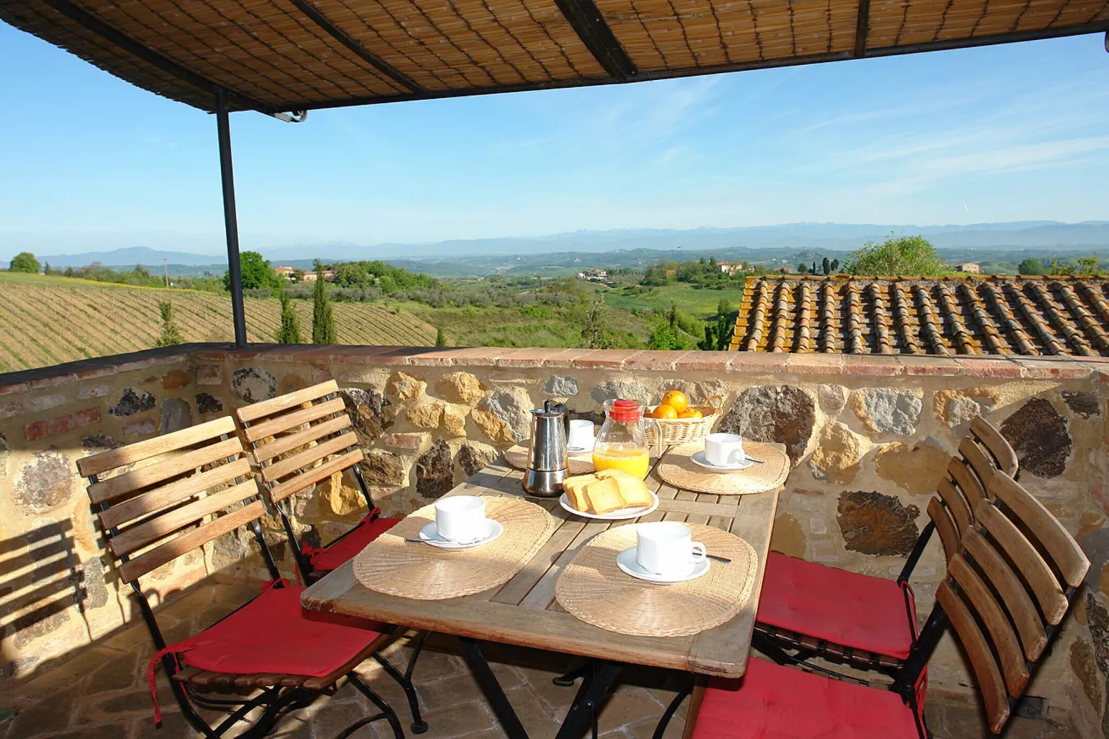Ferienanlage Borgo della Meliana Gambassi Terme Typ Villa S Adele-Gebieden zomer 1km