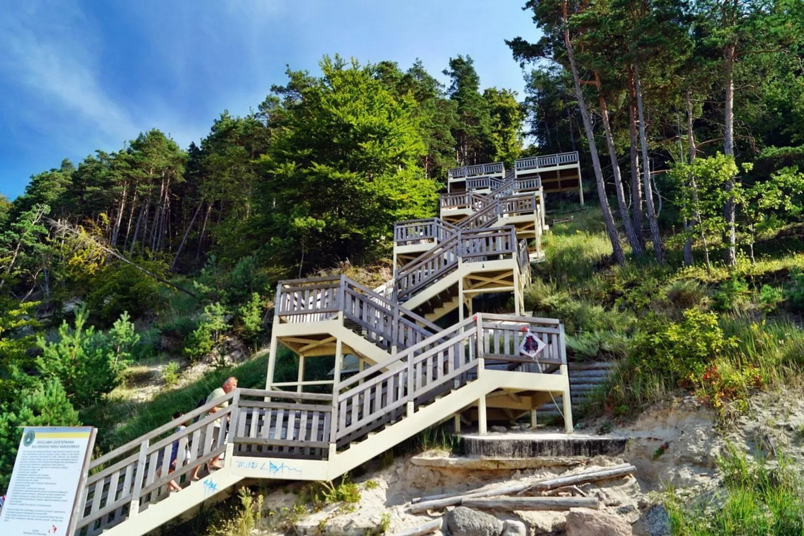 Apartment Miedzyzdroje-Gebieden zomer 5km