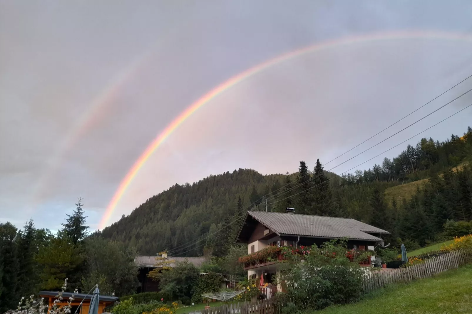 Haus Ella-Gebieden zomer 1km