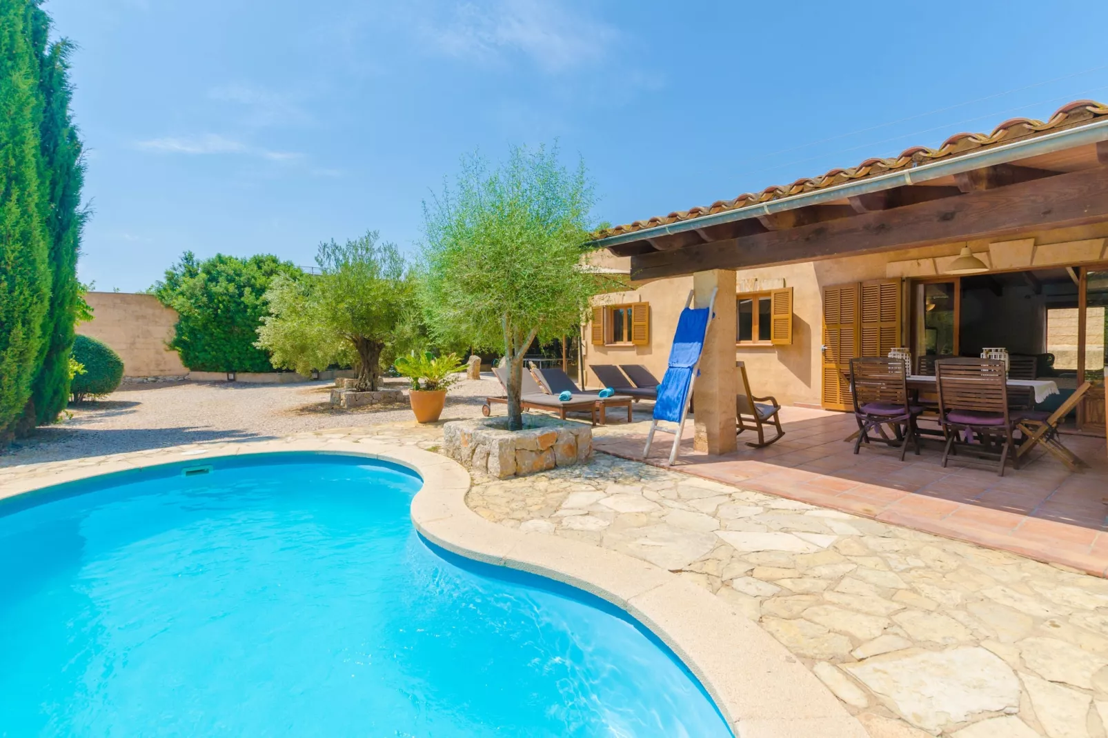 Finca Sa Plana-Gebieden zomer 1km