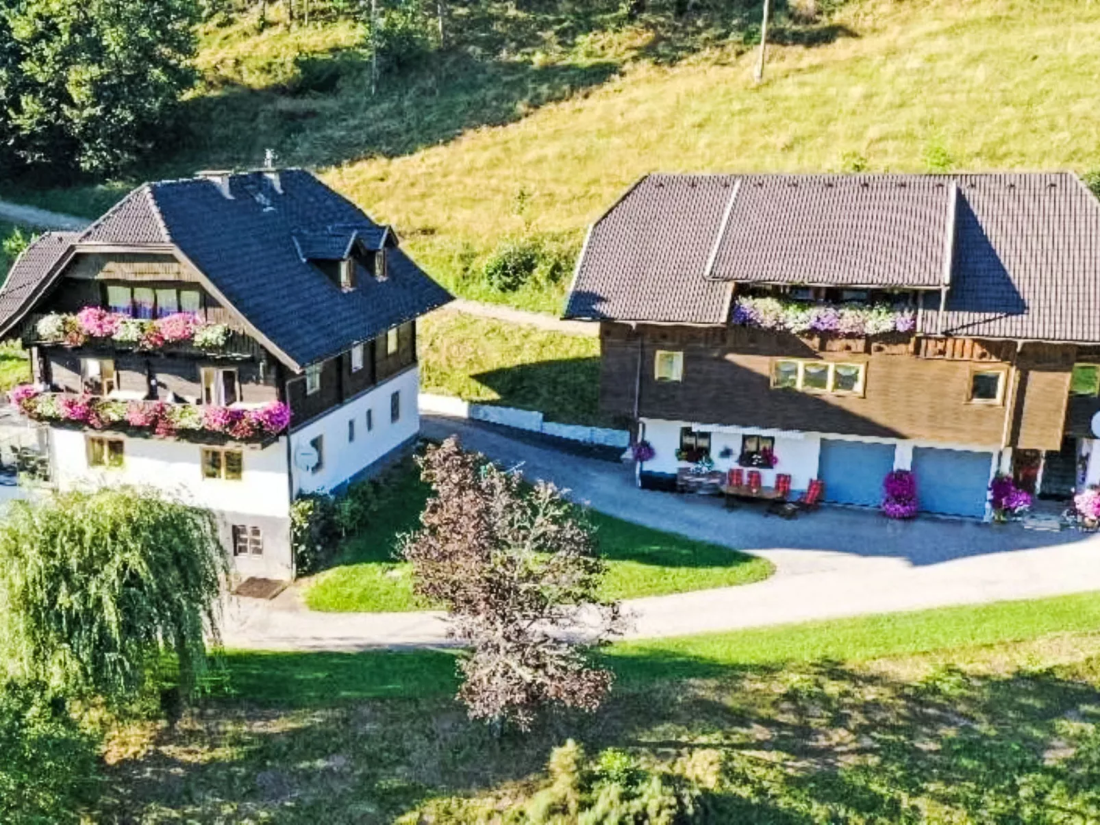 Ferienglück-Buiten