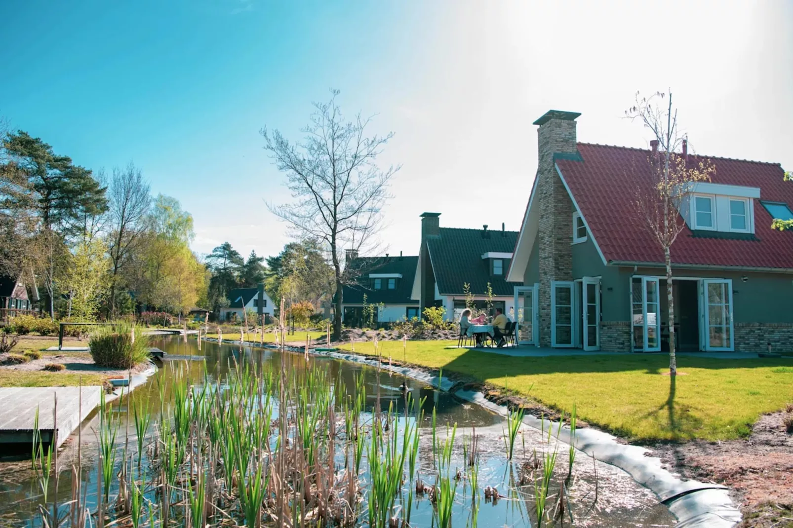 Resort De Achterhoek 13-Gebieden zomer 1km