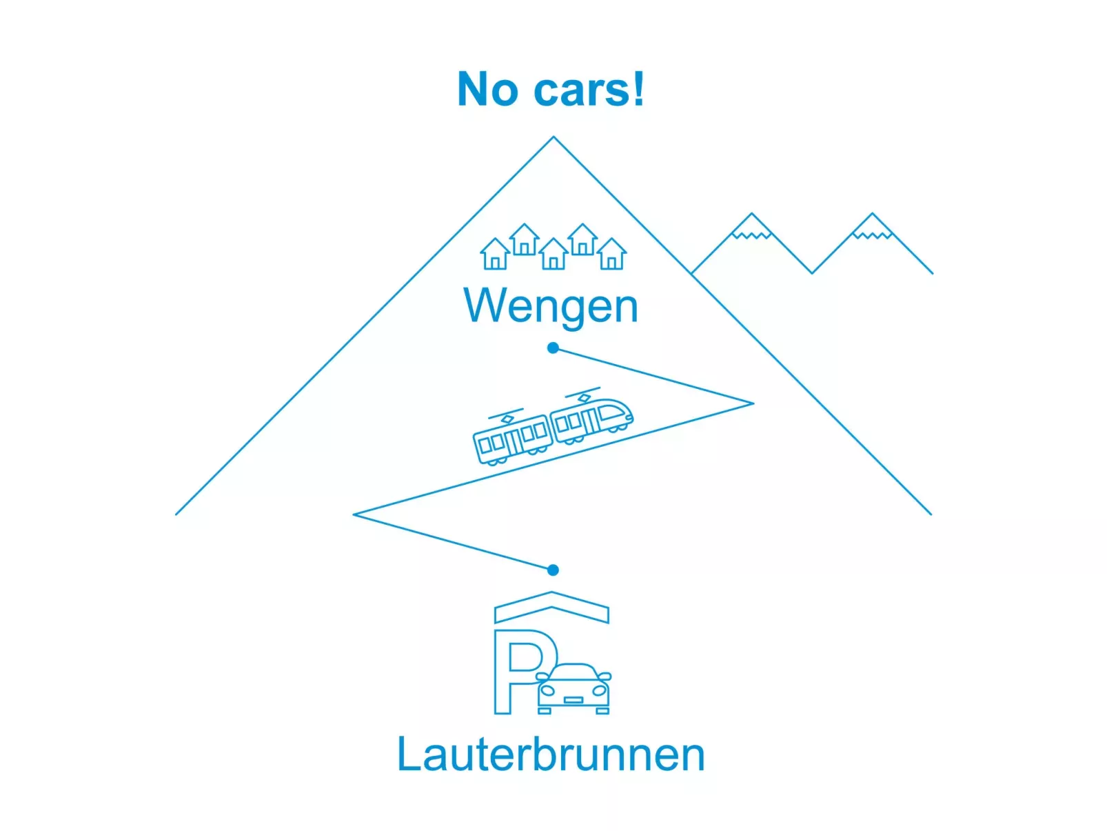 Eiger Residence Apt.H-Buiten