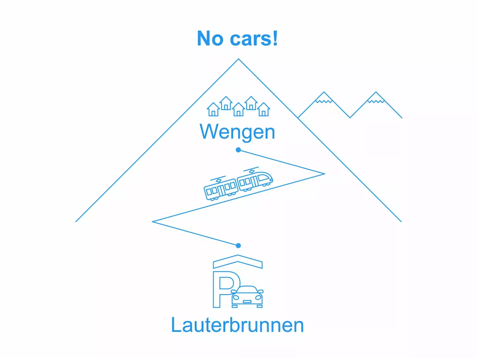 Am Acher II Apt. F-Buiten