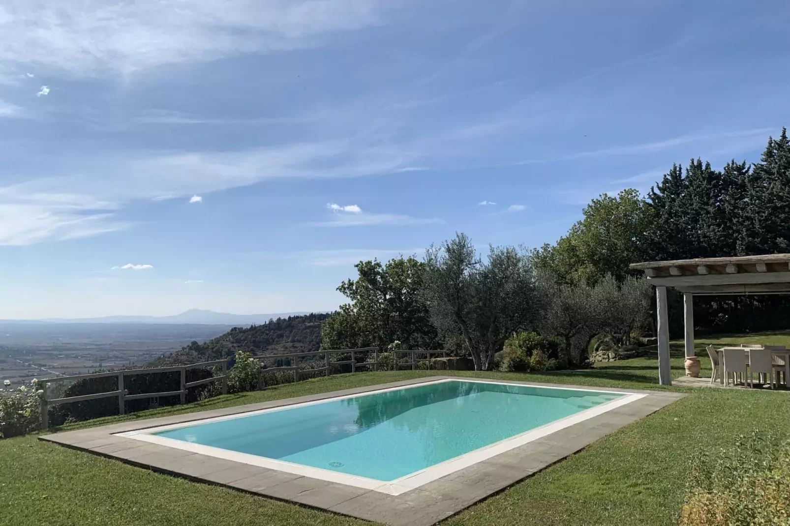 Villa Adelfa-Zwembad
