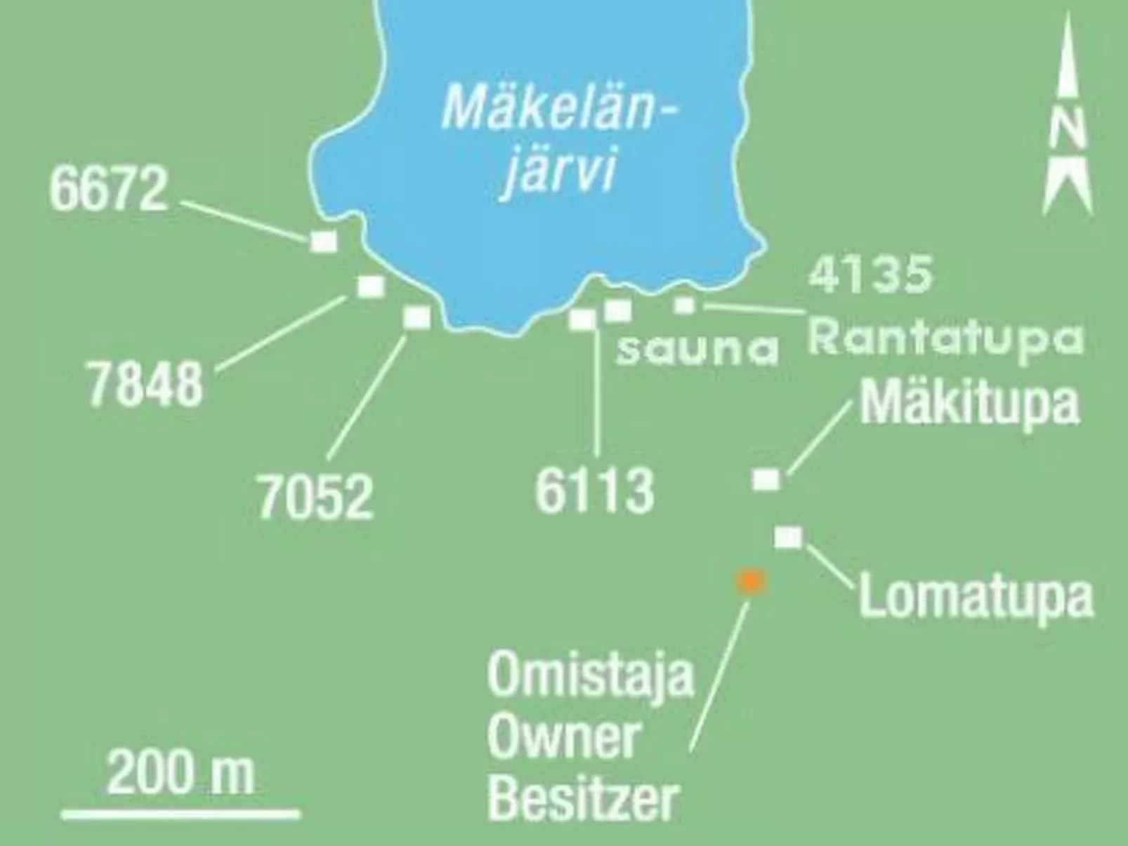 Rantatupa-Buiten