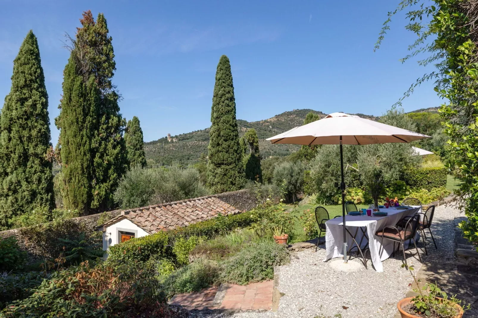 Villa delle Rose-Tuinen zomer