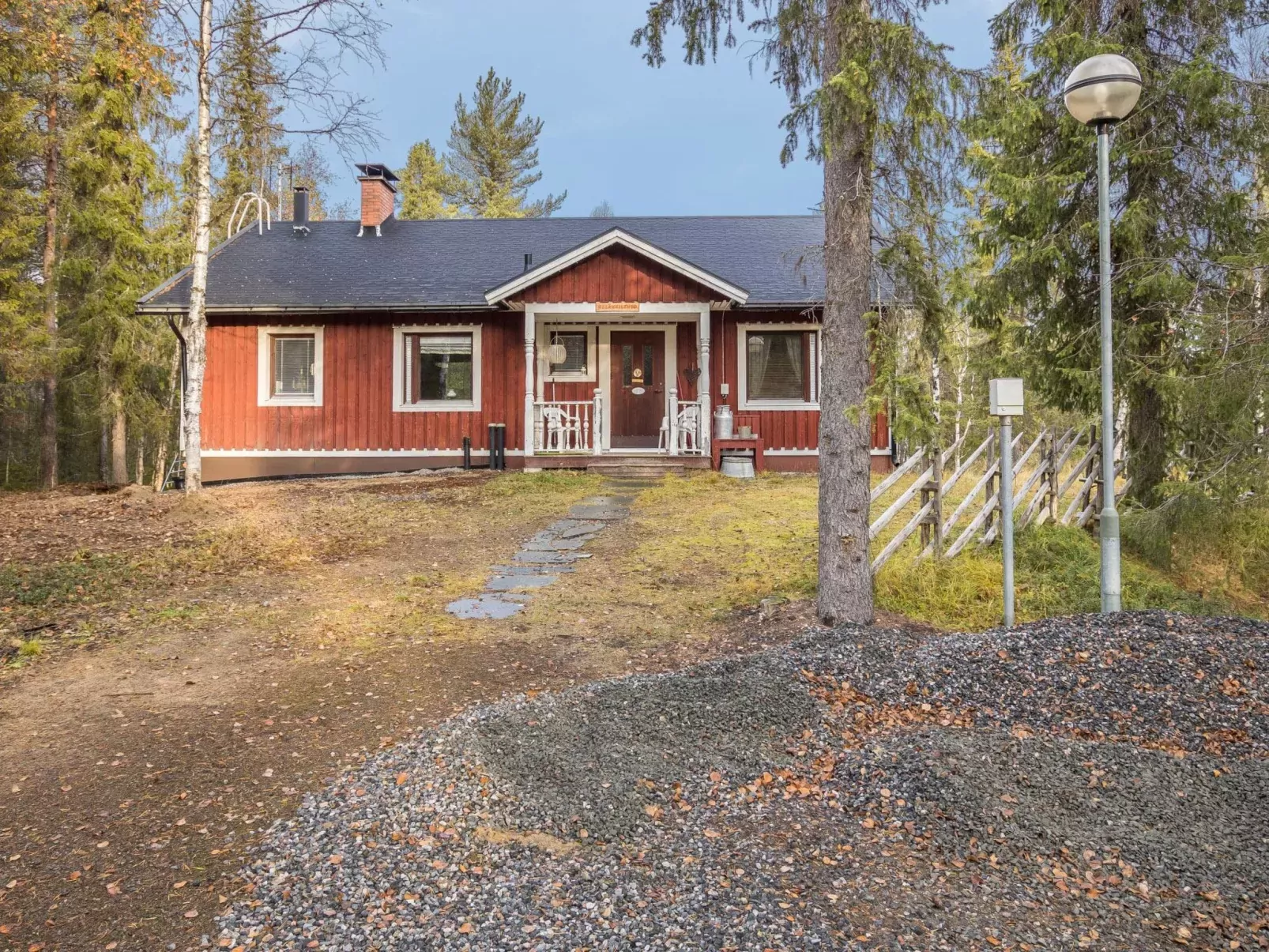 Kesänkilehto-Buiten