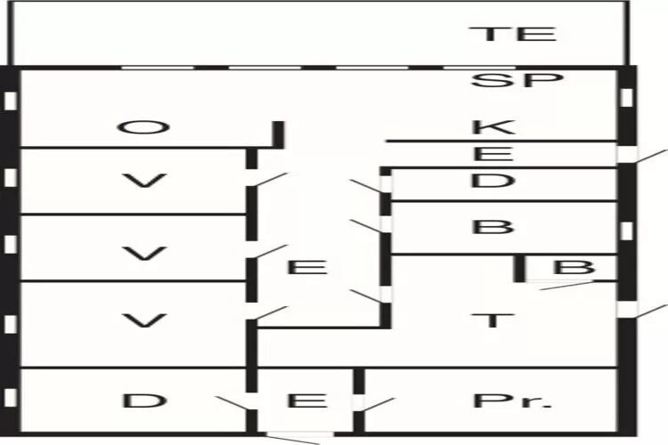 RORBU 2-Plattegrond