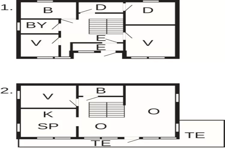 RANGSUND-Plattegrond