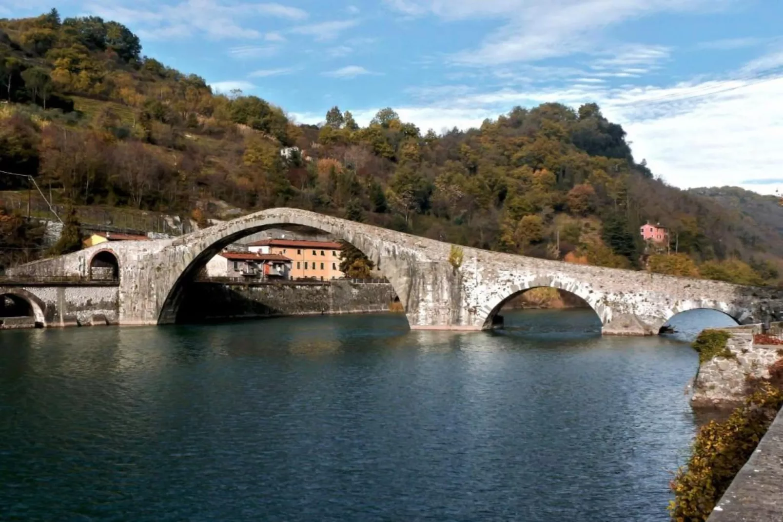Casa Irene-Gebieden zomer 20km