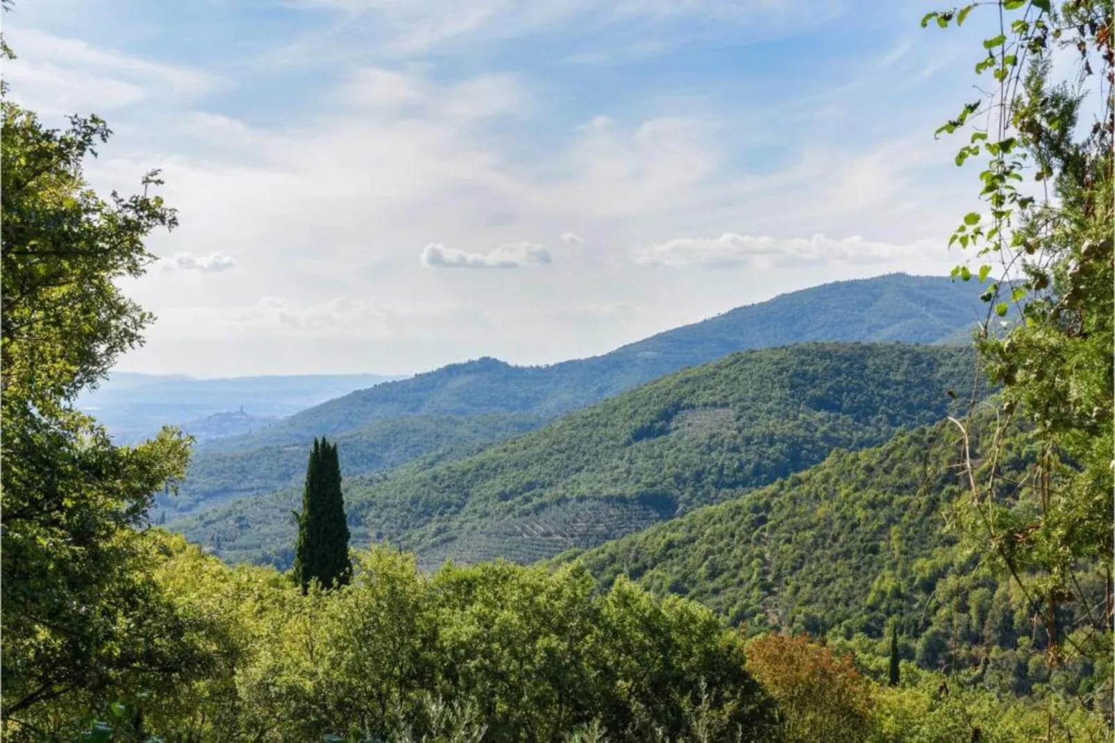 La Casa del Nonno-Gebieden zomer 20km