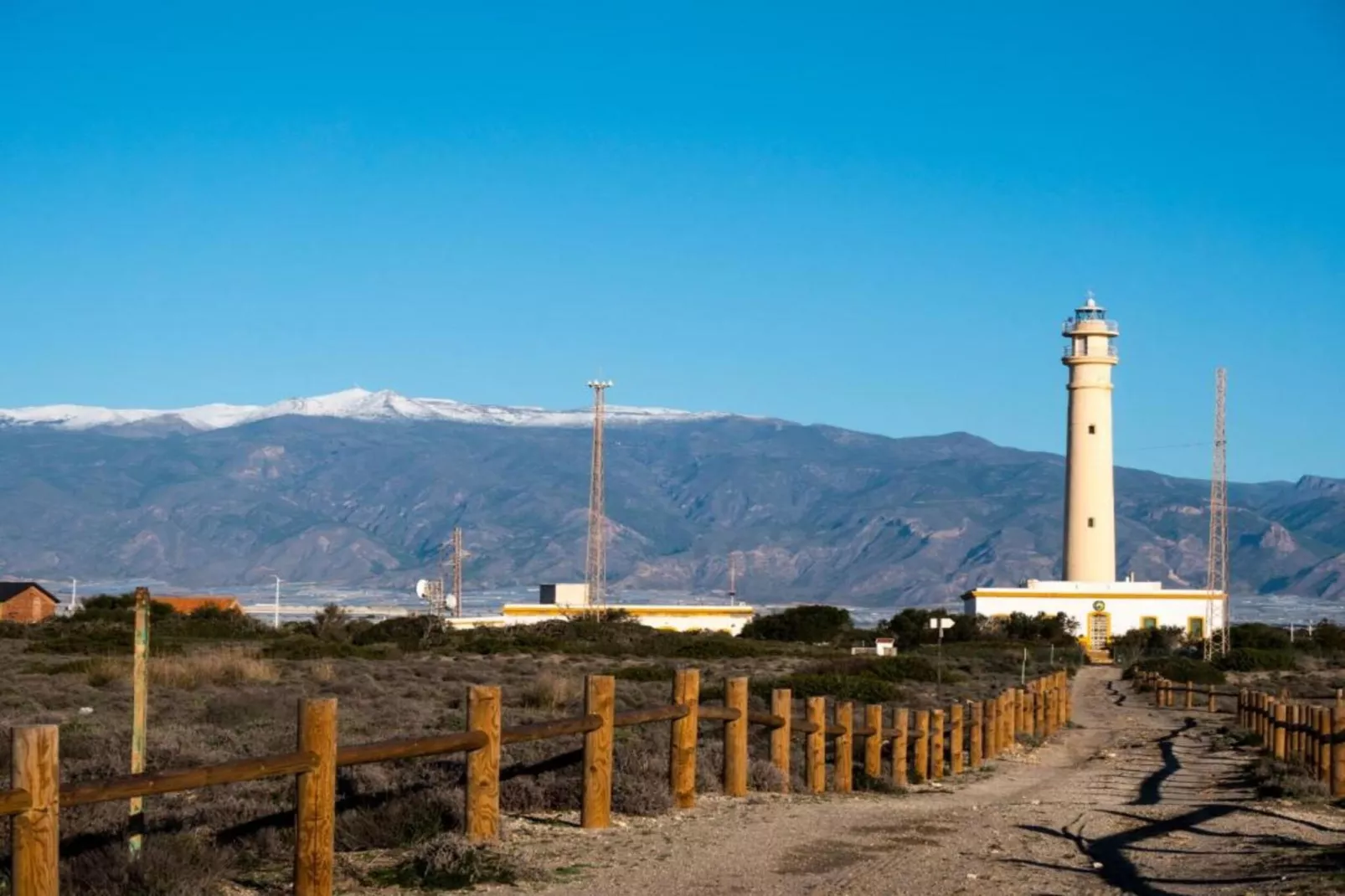 Puerto Deportivo 1-Gebieden zomer 20km