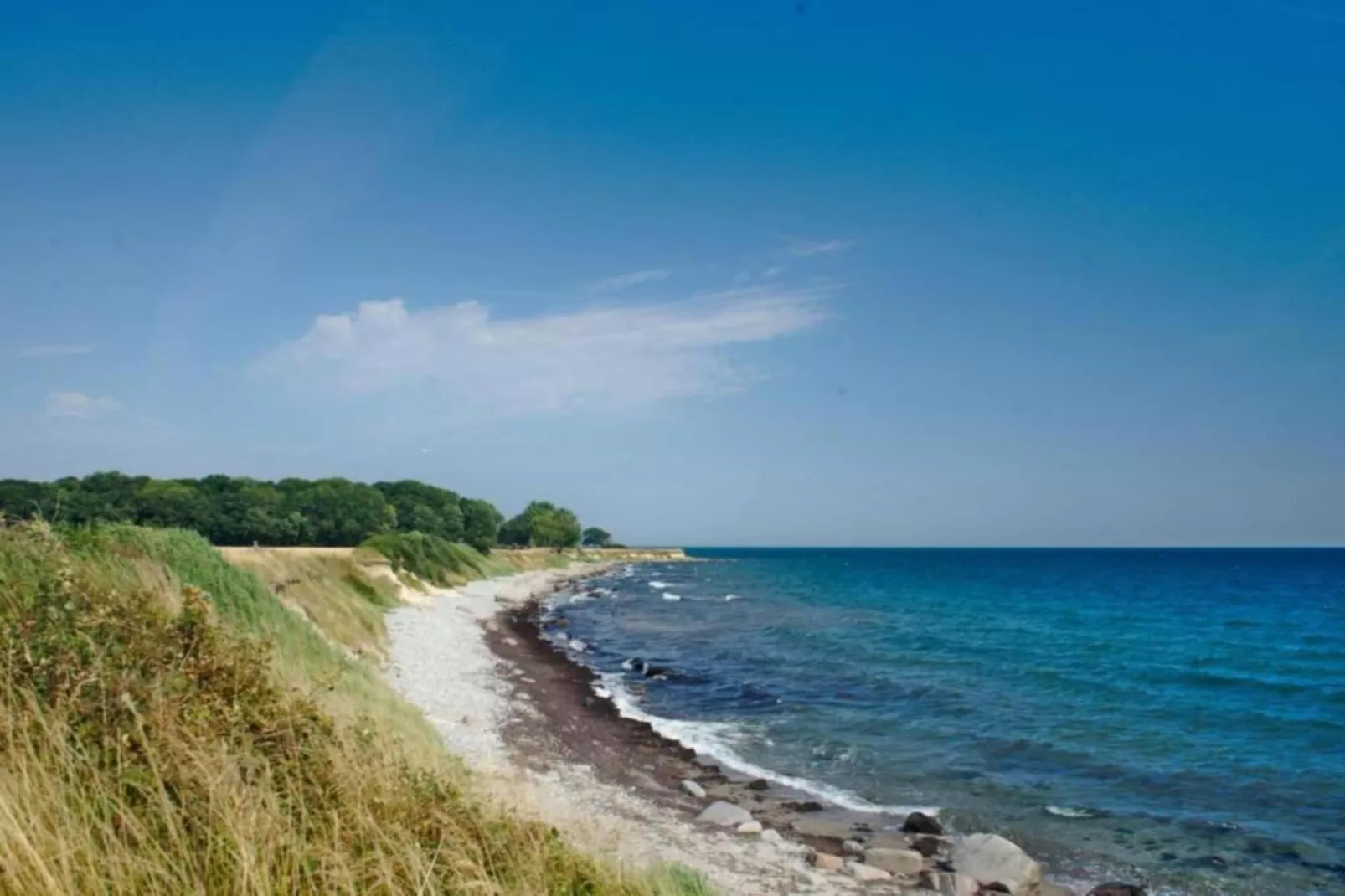 Hygge auf Fehmarn-Gebieden zomer 20km