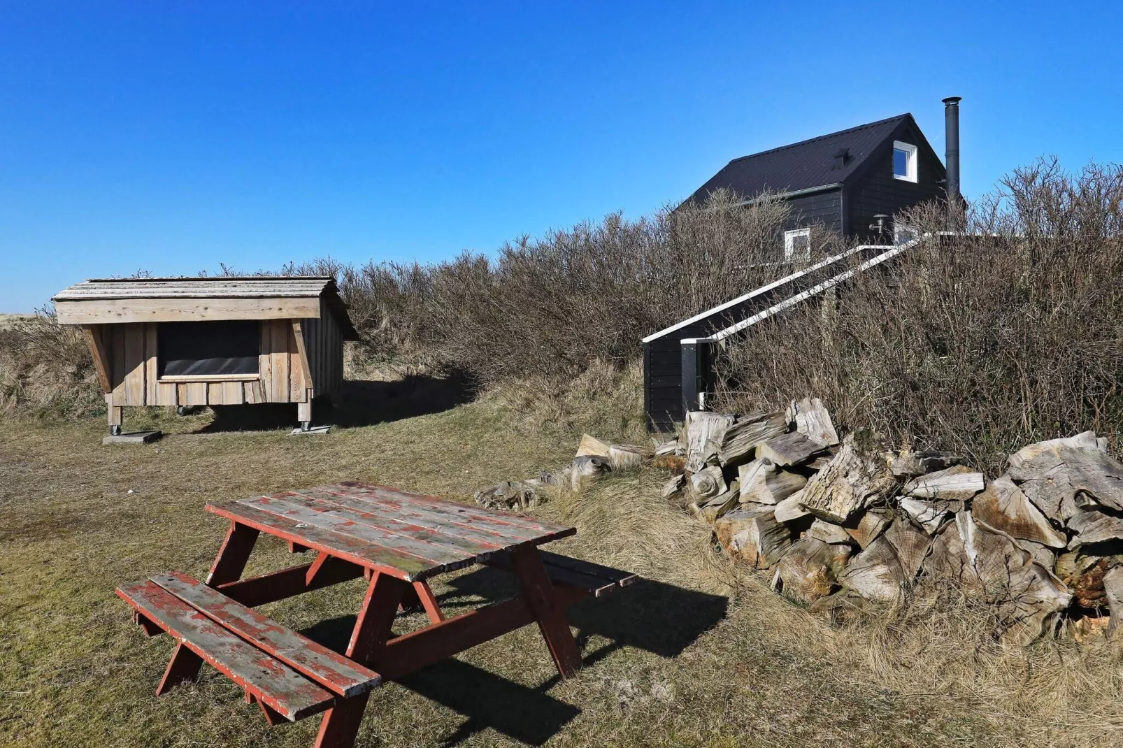 2 persoons vakantie huis in Brovst-By Traum-Uitzicht