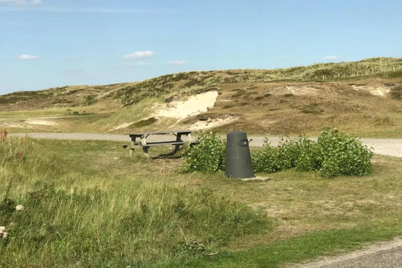 De Schelp 21-Gebieden zomer 5km