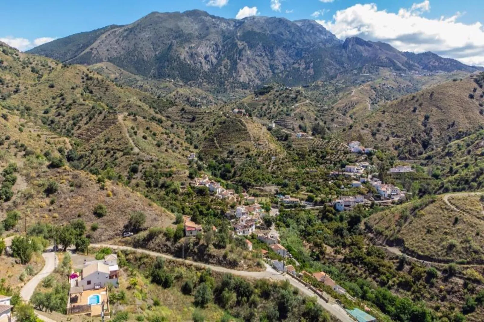 Casa El Cerro-Gebieden zomer 20km