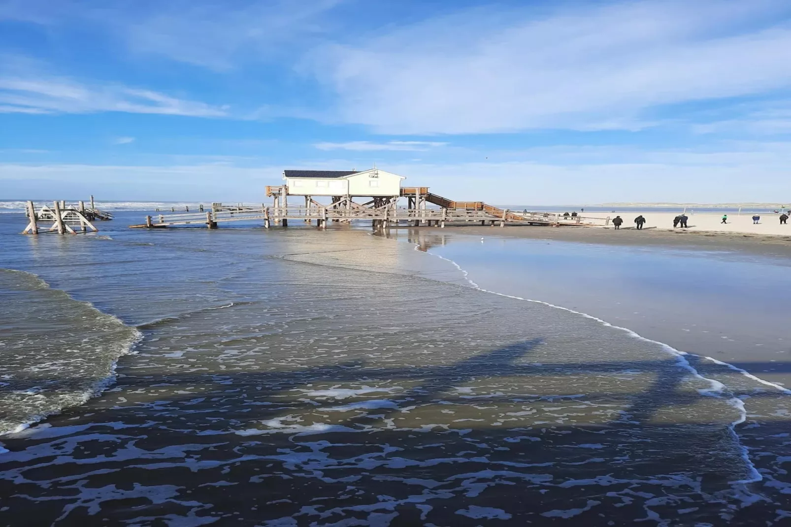 Beachbreak-Gebieden zomer 5km