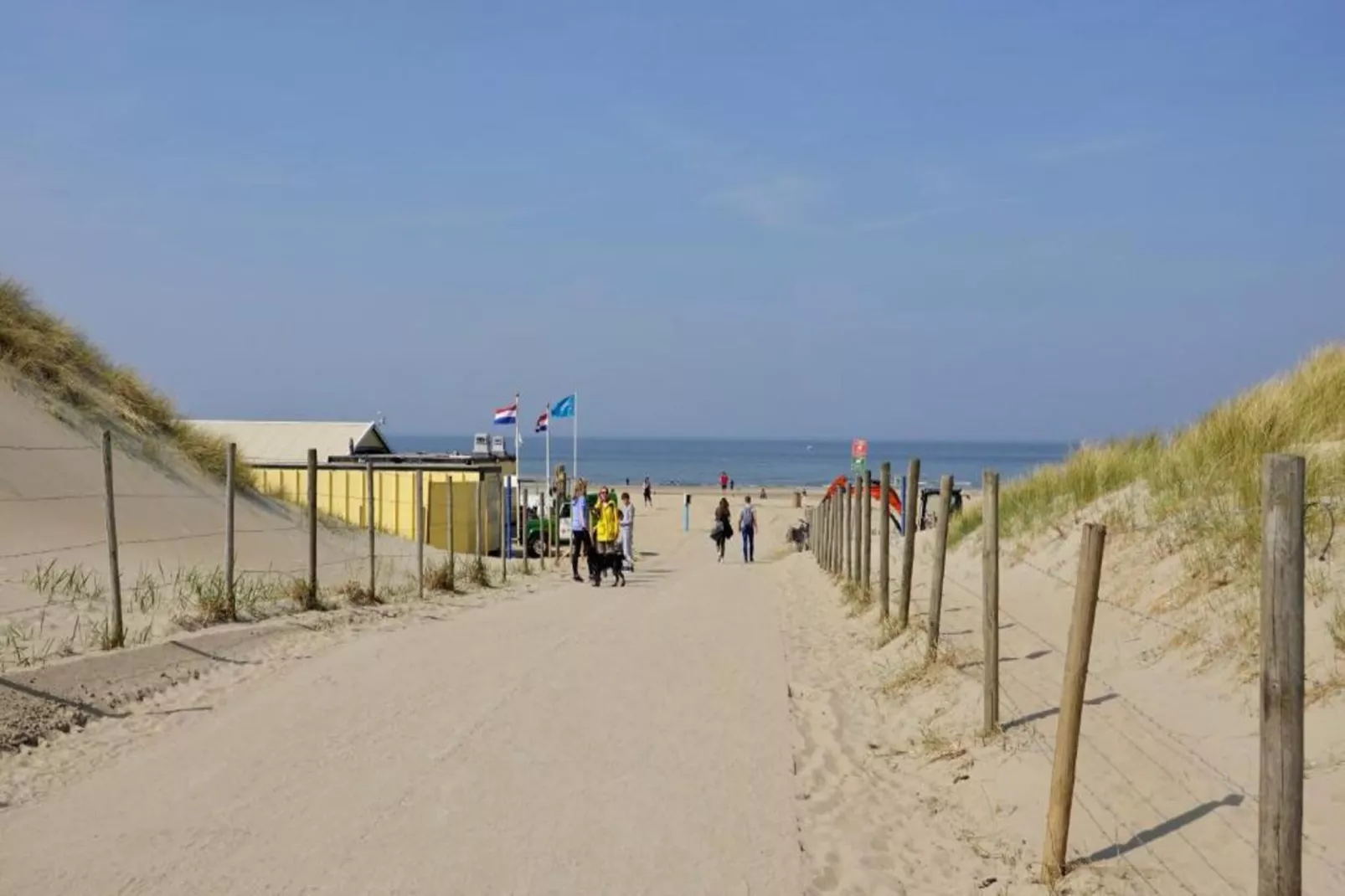 Scheveningen Harbour 36C-Gebieden zomer 1km