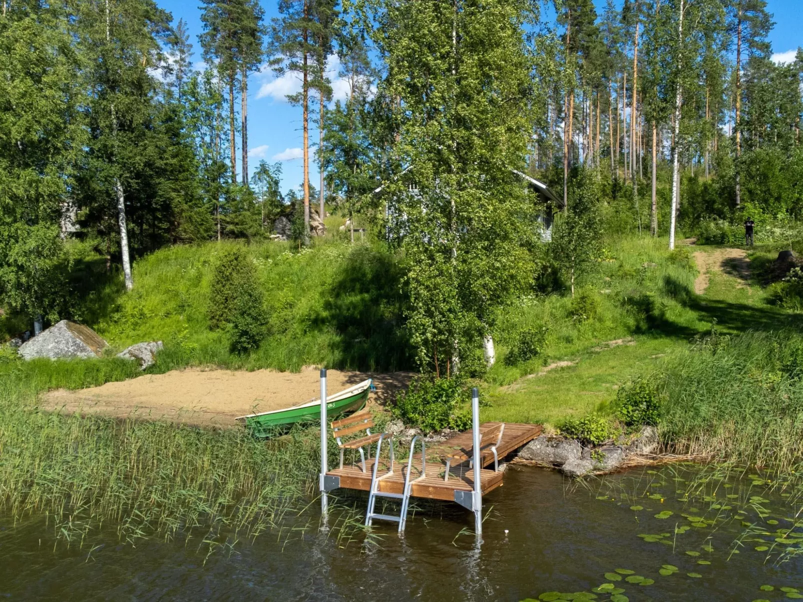 Eteläranta-Binnen