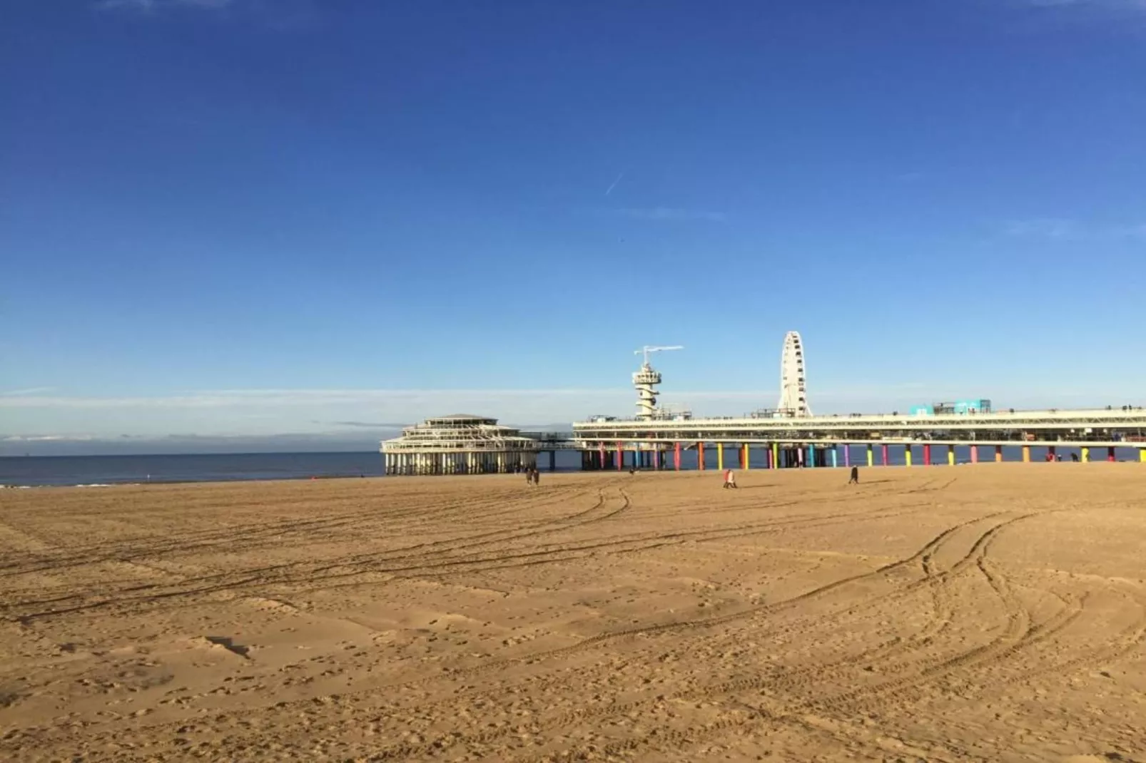 Scheveningen Harbour 36C-Gebieden zomer 1km