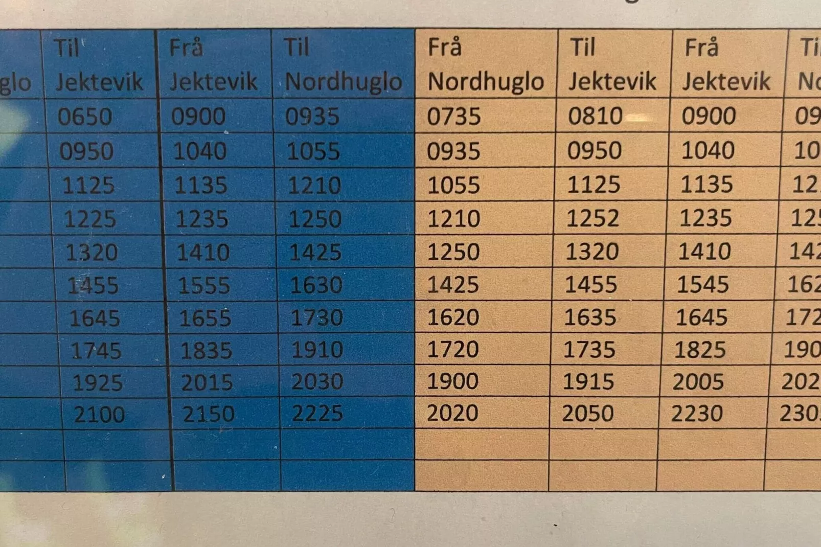6 persoons vakantie huis in Huglo-By Traum-Binnen