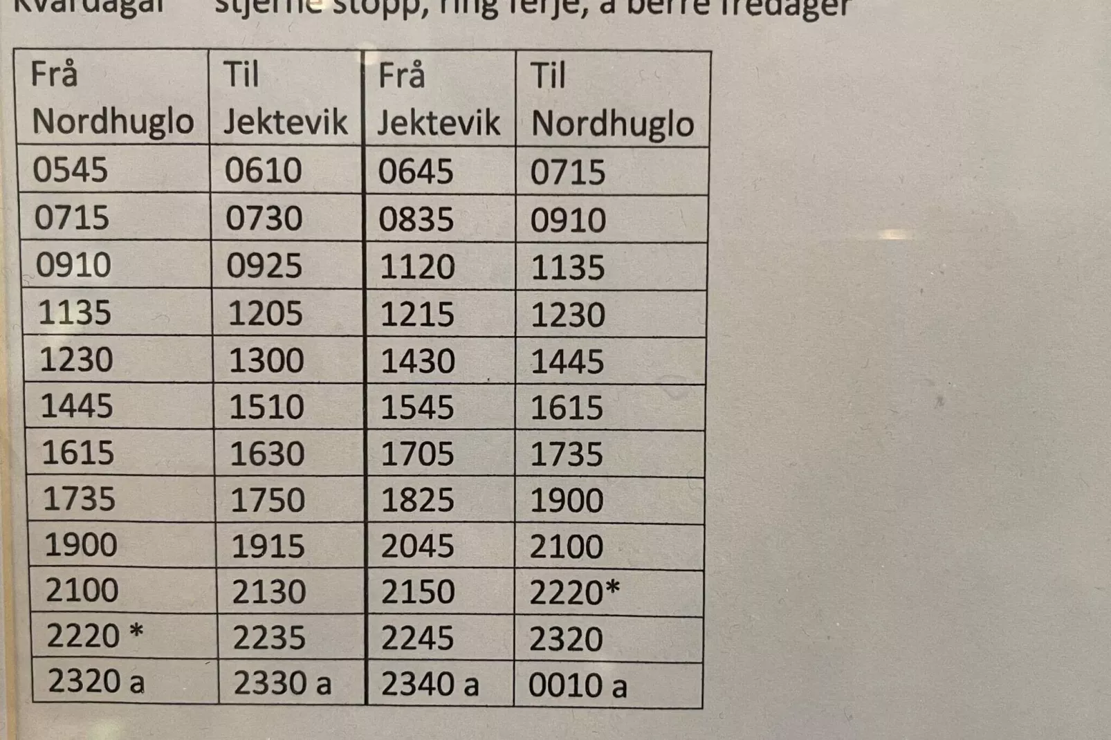 6 persoons vakantie huis in Huglo-By Traum-Binnen