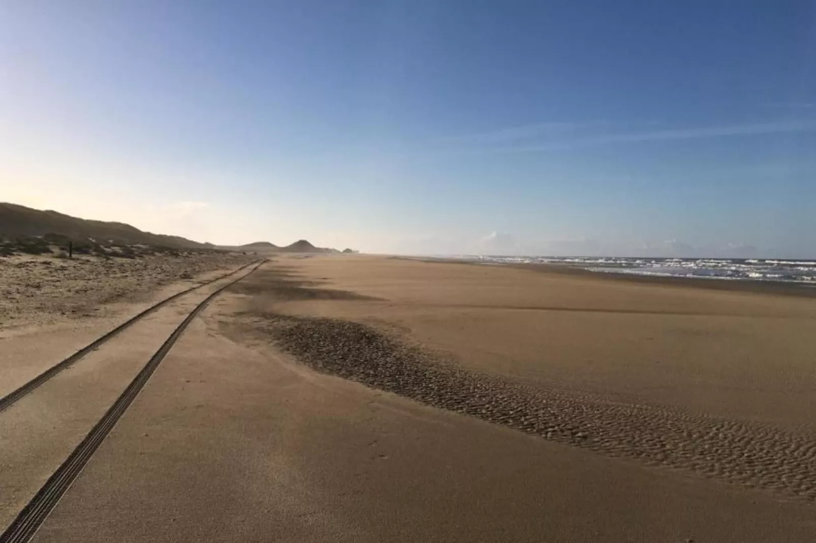 Beach 15-6-Gebieden zomer 5km