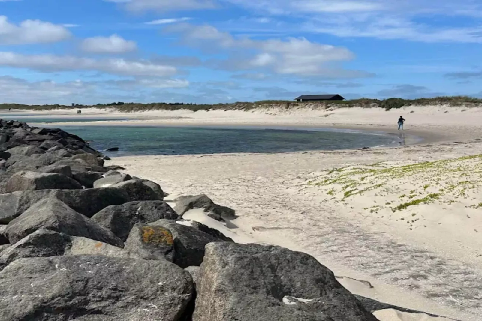 8 persoons vakantie huis in Skagen-By Traum-Waterzicht