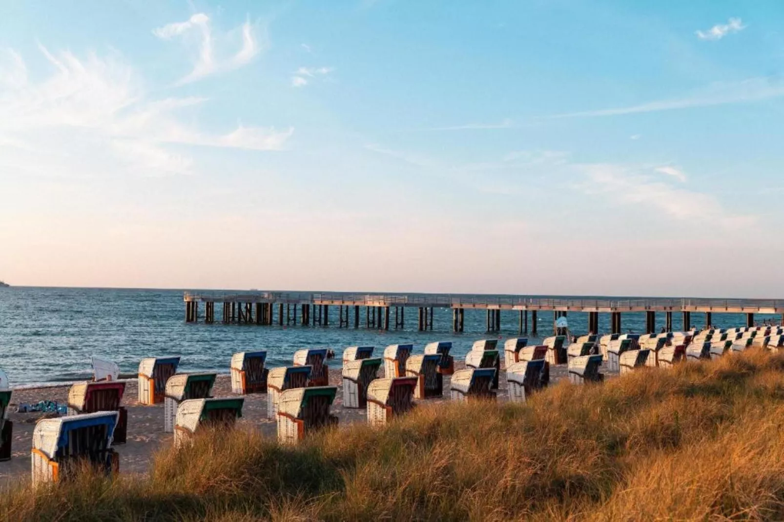 Kühlungsborn-Gebieden zomer 20km