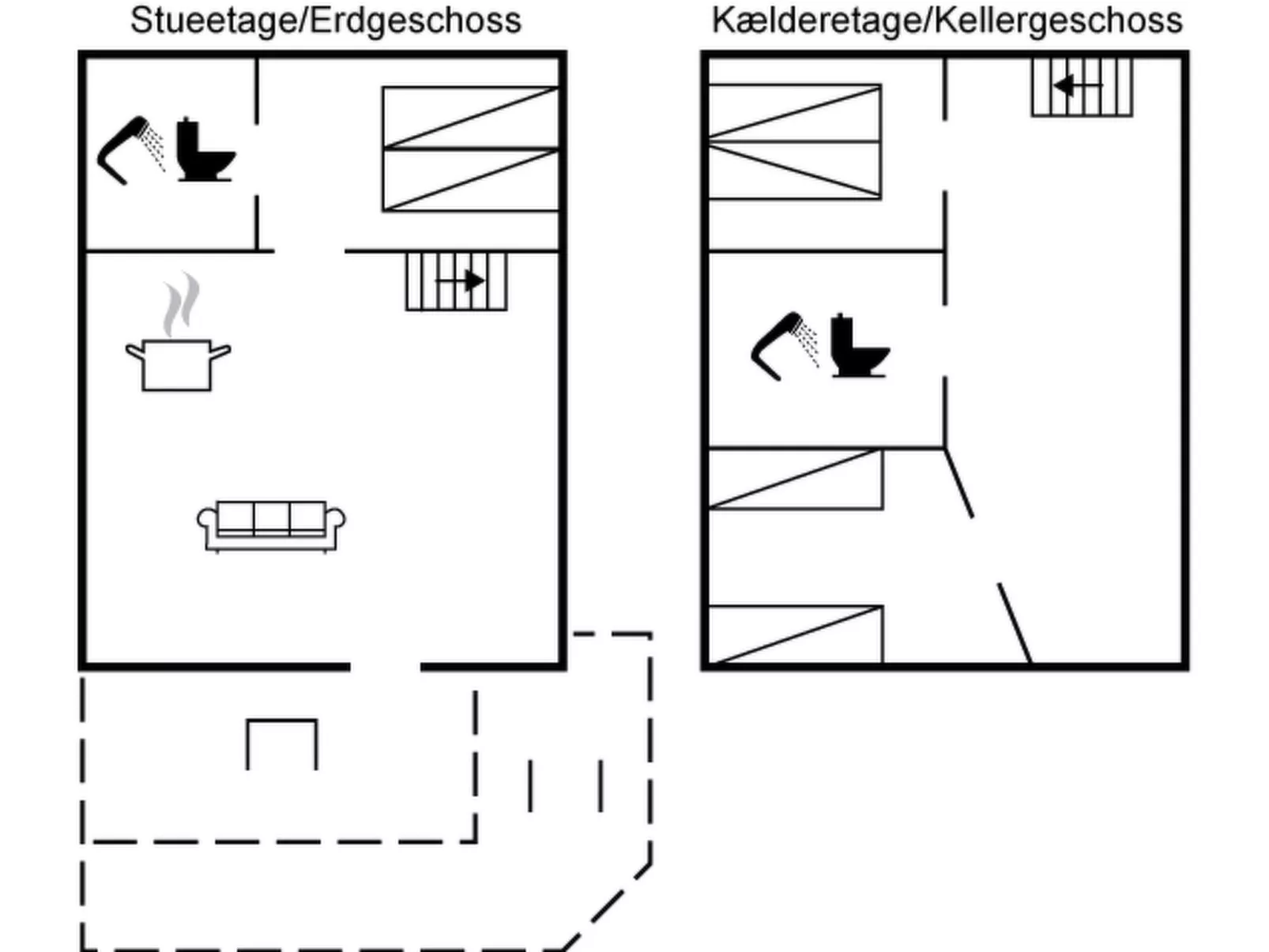 "Käthe" - 5m from the sea