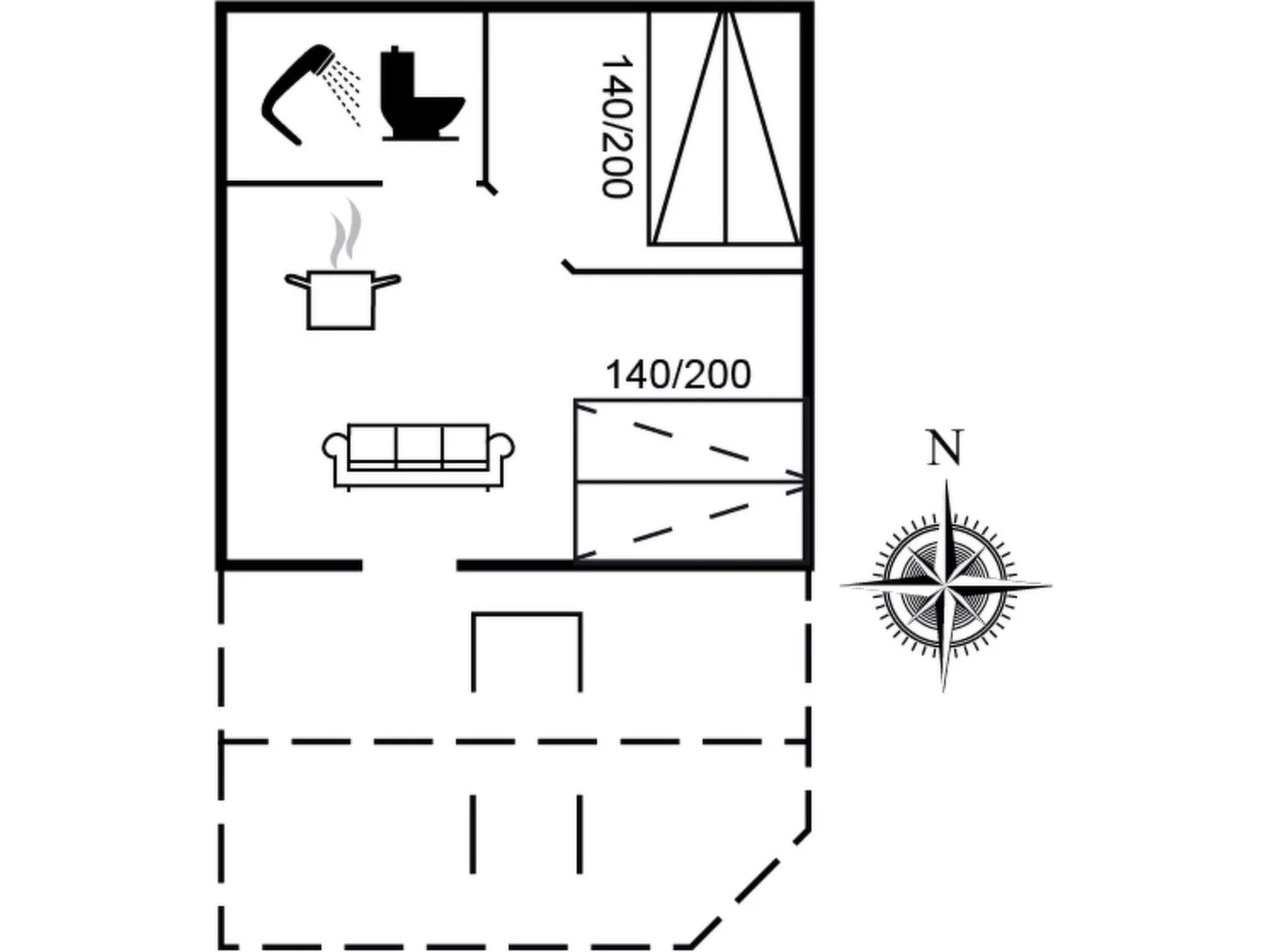 "Unge" - 2.9km from the sea