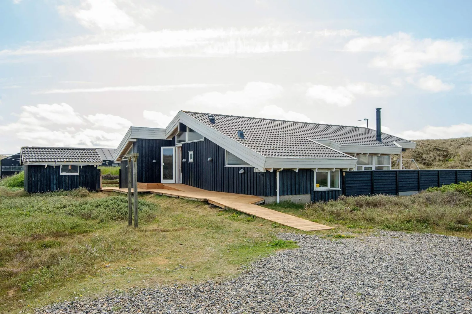 9 persoons vakantie huis in Ringkøbing-By Traum-Uitzicht