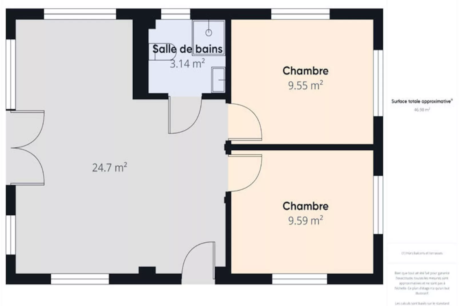 Chalets à Penmarc'h-Niet-getagd