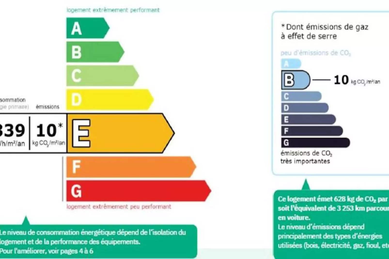 Résidence Les Alpes-Niet-getagd