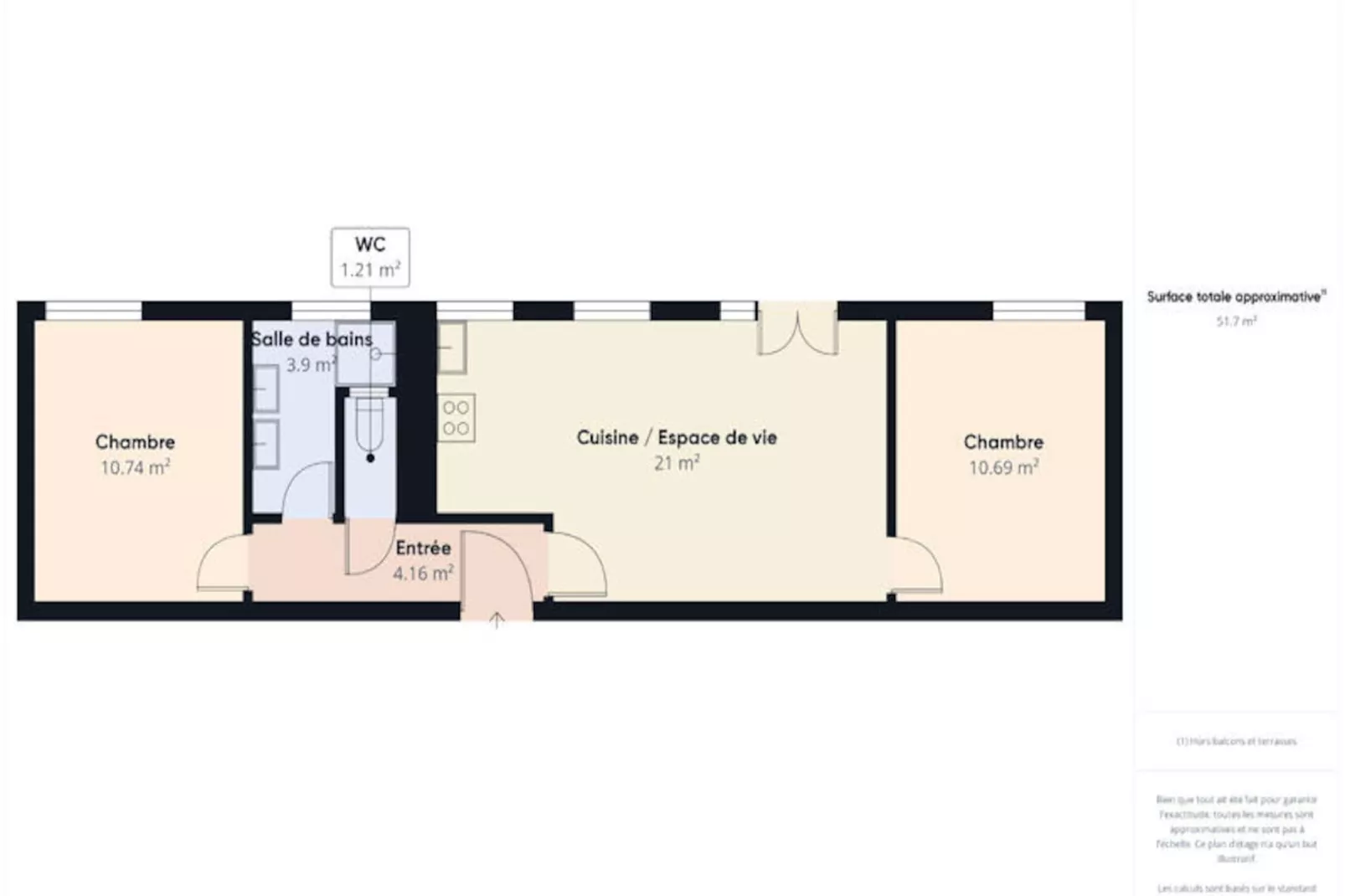 Appartements à Loctudy-Niet-getagd