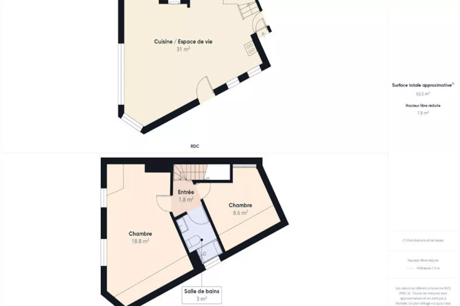 Maison à Treffiagat-Léchiagat-Niet-getagd