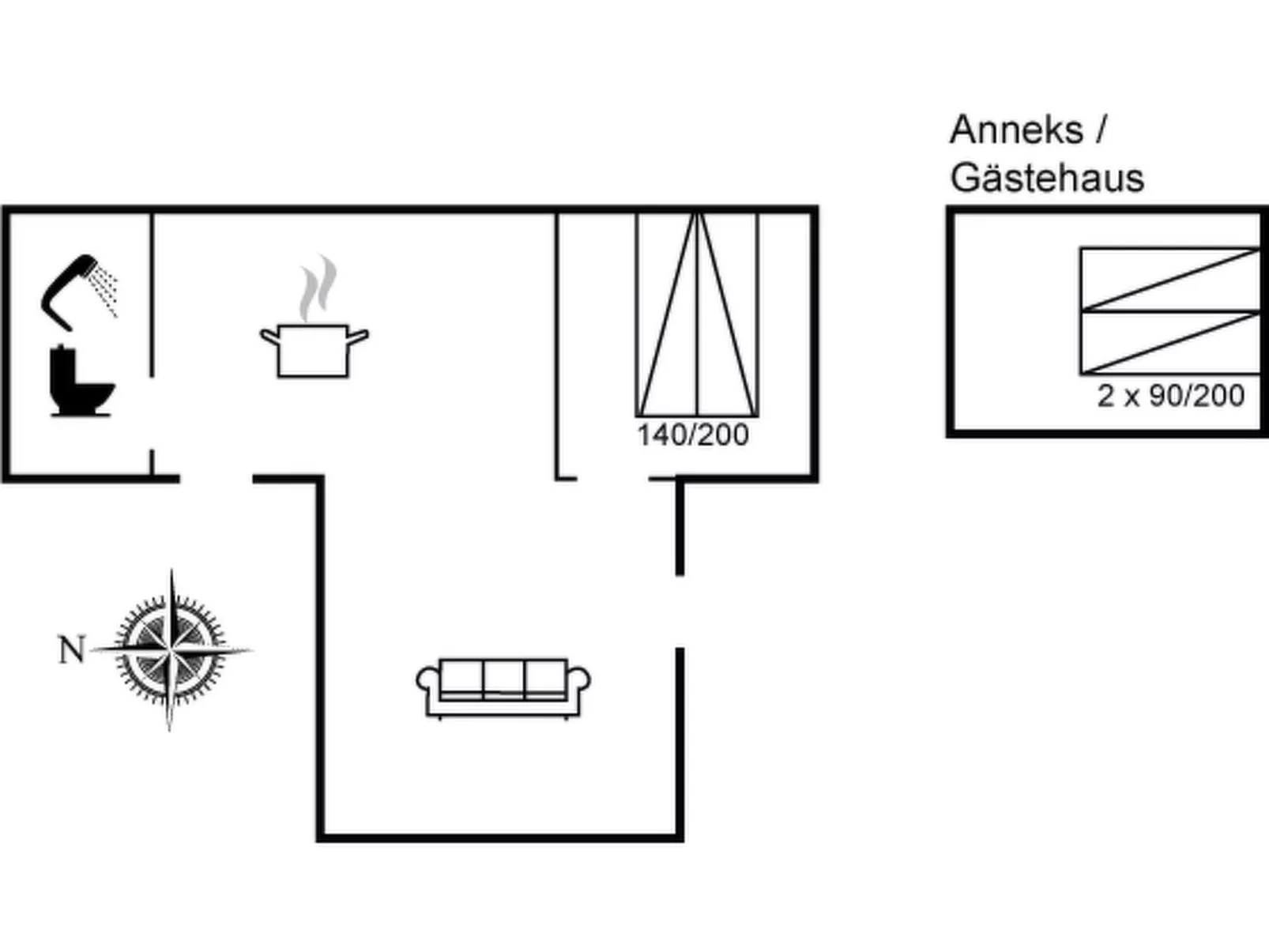 "Othinkarl" - 150m from the sea-Binnen
